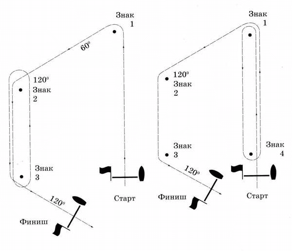 trapezium