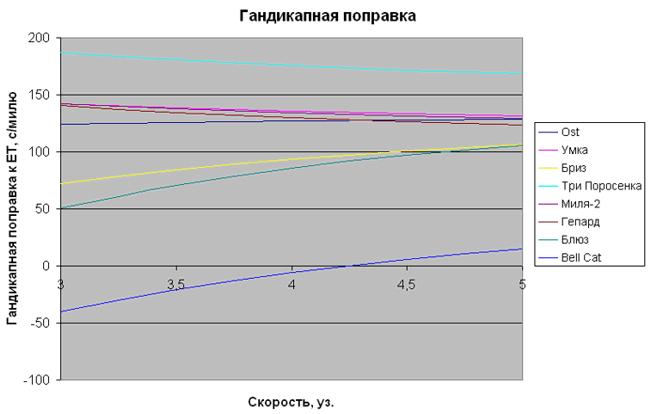att-4a4b5cc4b56a9_ryb.gif